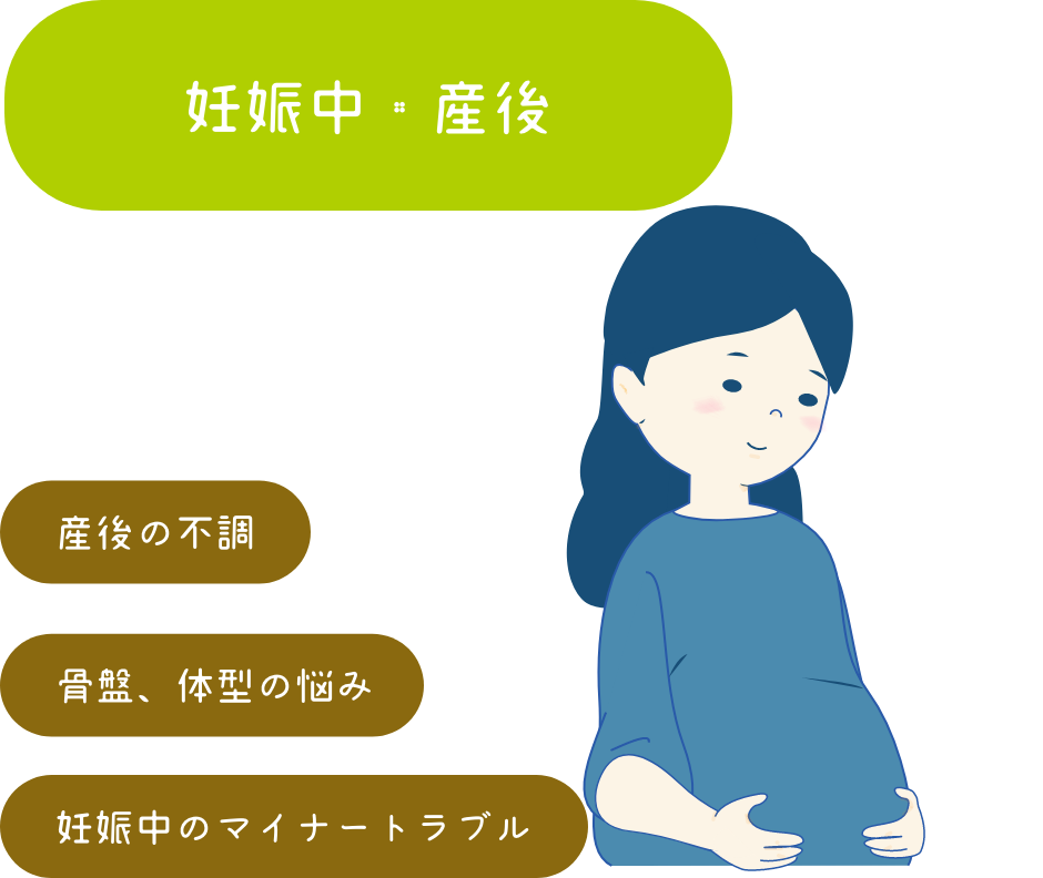 たすく鍼灸接骨院のお悩みリスト　妊娠中・産後のタイトル